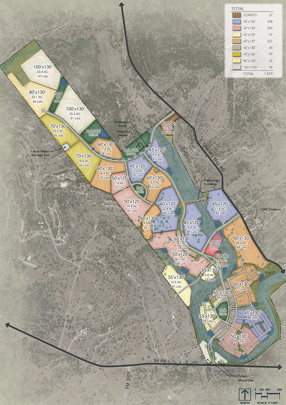 Meyer Ranch Masterplan